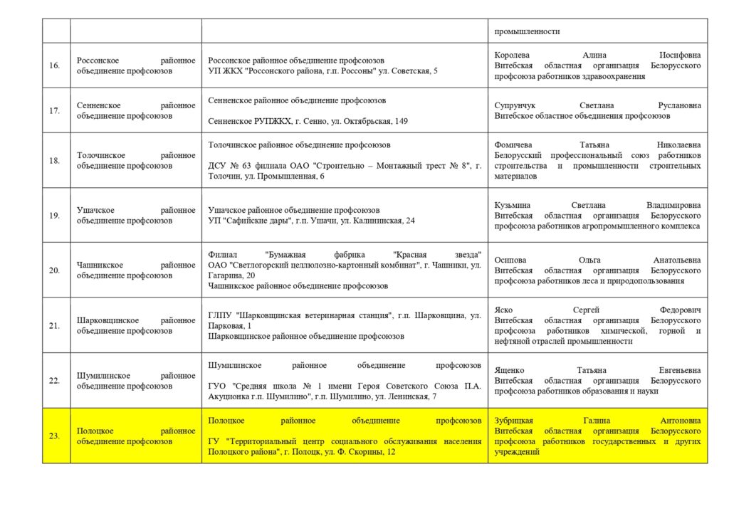 бесплатная помощь юриста